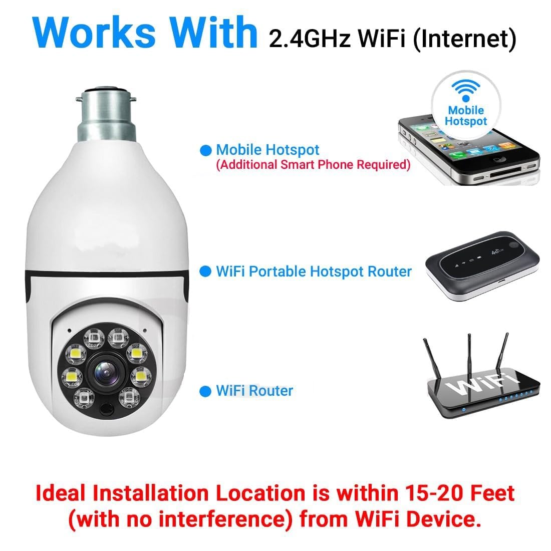 INVICTO Wi-Fi Camera CCTV Camera 1080p Wireless PTZ Bulb Shape V380 Pro | Indoor 360° Smart Home Security Camera Light Vision 24x7 Continuous Recording with Motion Sensor LED Lights (Light Bulb)